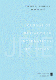 International Journal of Educational Development