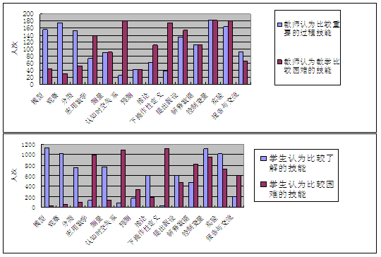 fig1