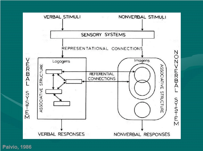 fig1