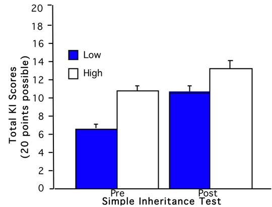 fig5