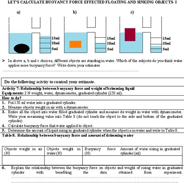 Teaching Floating And Sinking Concepts With Different