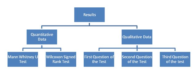 fig2