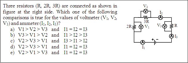 fig2