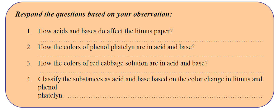 figure2