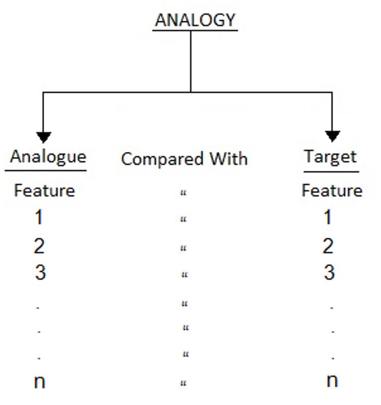 fig1