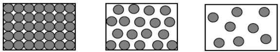 fig2