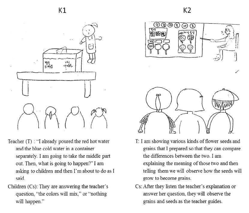 fig1a