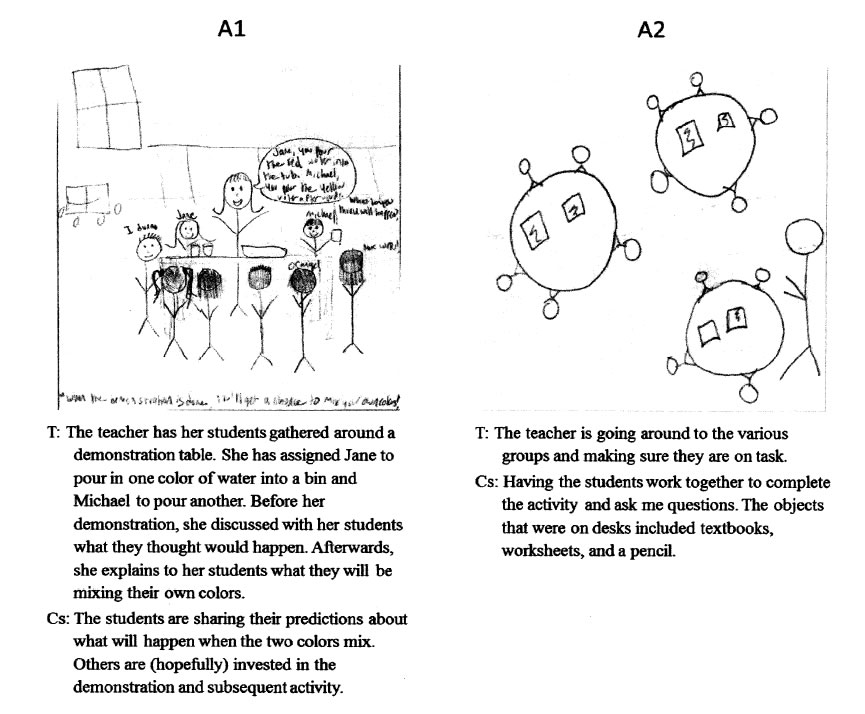 fig1b