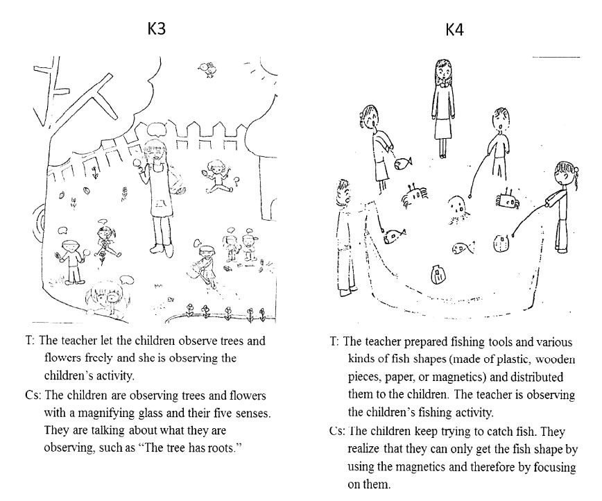fig2a