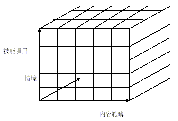 fig2