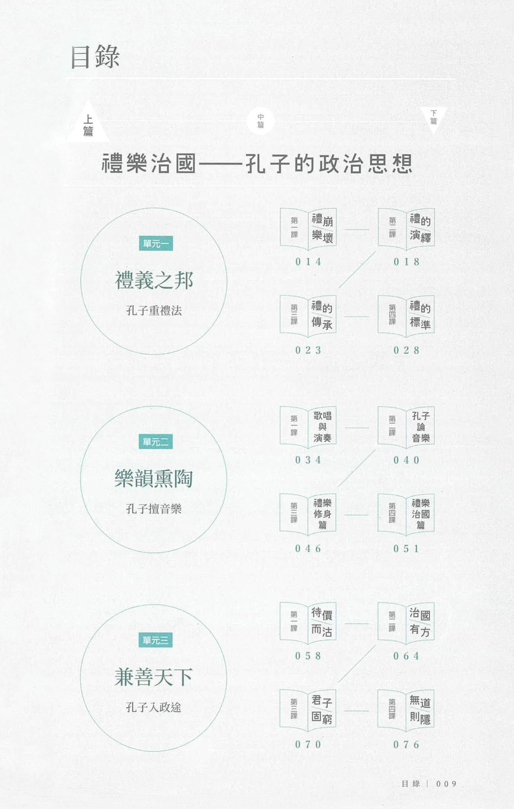 论语与现代社会