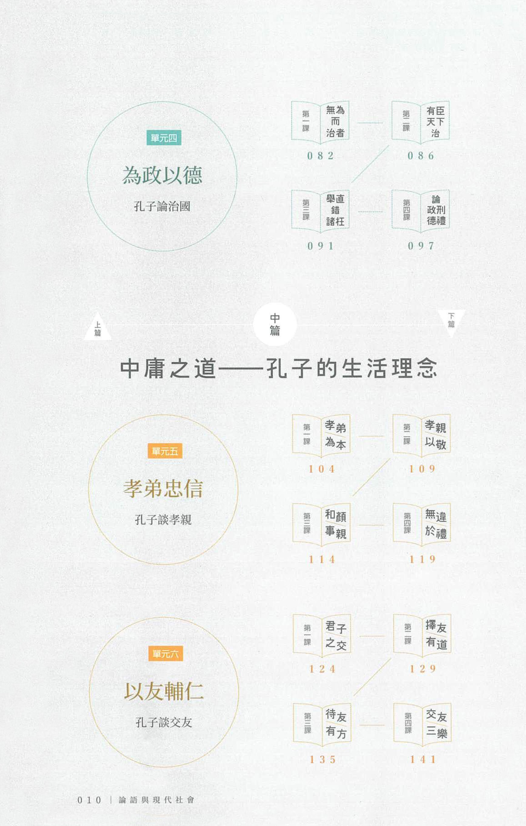 论语与现代社会