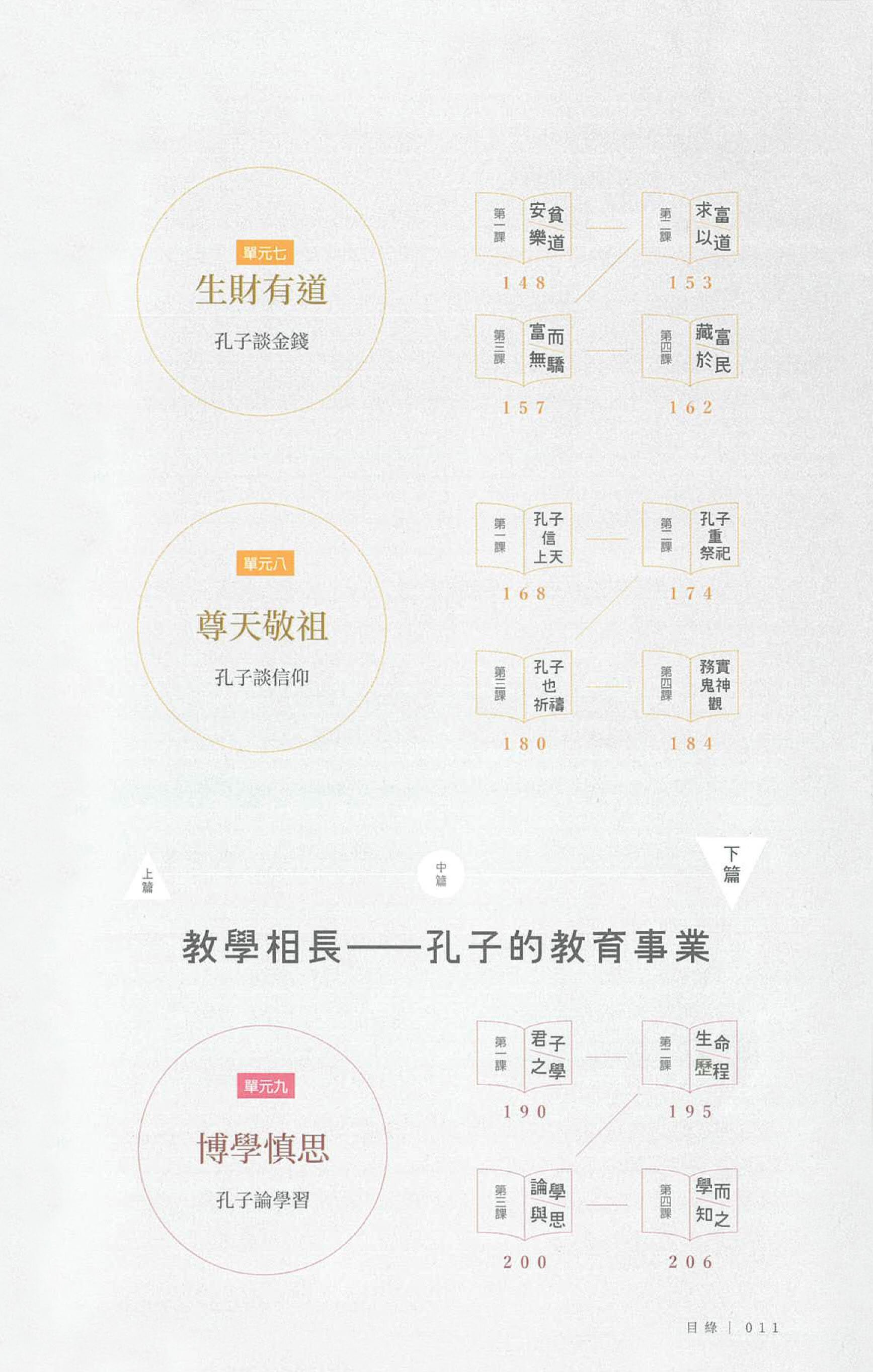 论语与现代社会