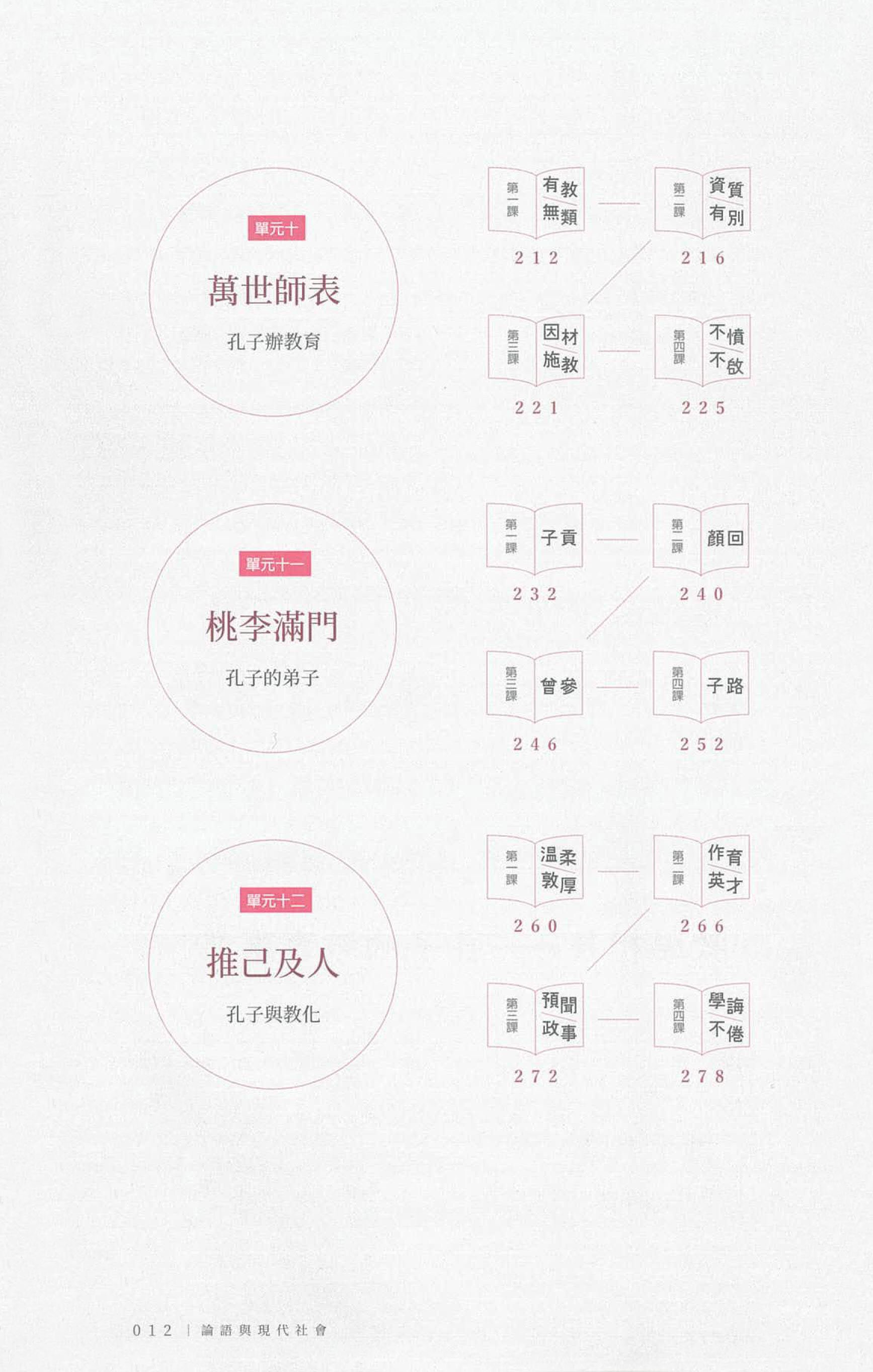 论语与现代社会