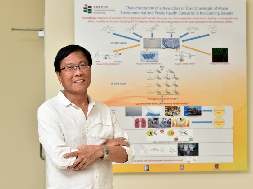 Professor Rudolf Wu Shiu-sun, Founding Director of the SKLMP and Research Chair Professor of Biological Sciences of EdUHK