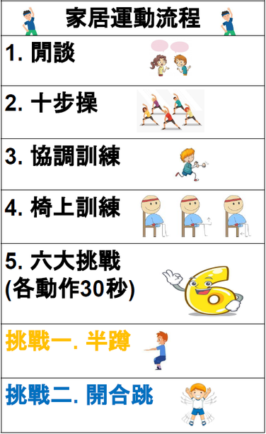 助特殊教育需要学童 首推网上家居运动教学