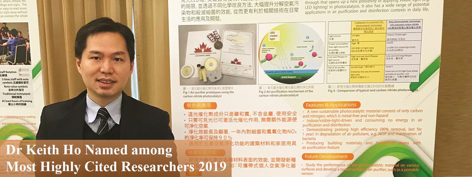 Dr Keith Ho Named among Most Highly Cited Researchers 2019