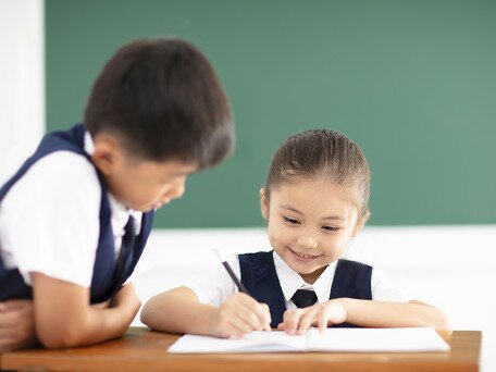 Writing from the start: The writing readiness skills in early writing development for L1 and L2 Chinese speaking kindergarten children