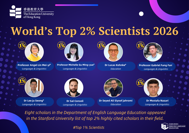 World’s Top 2% Scientists 2026