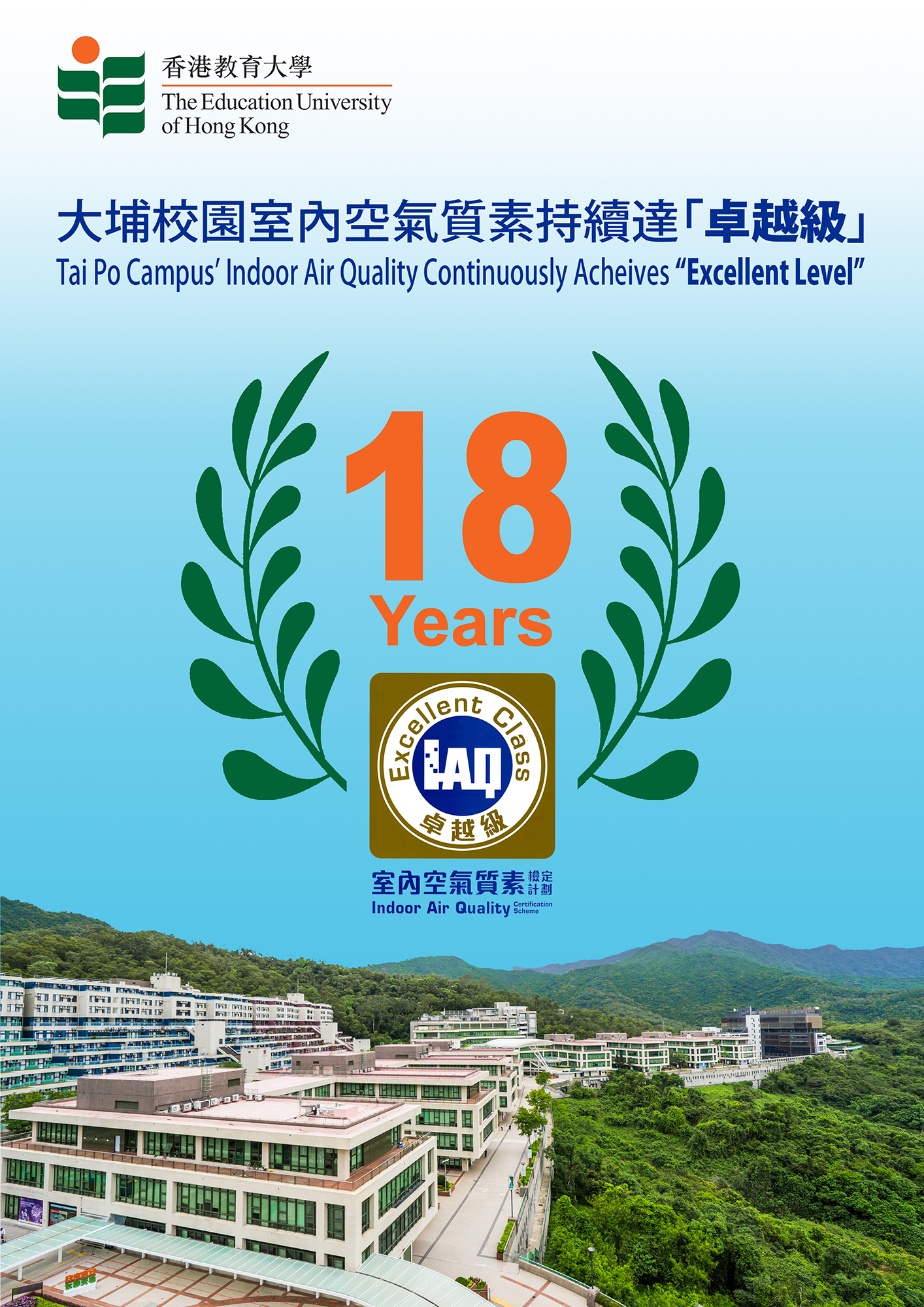IAQ