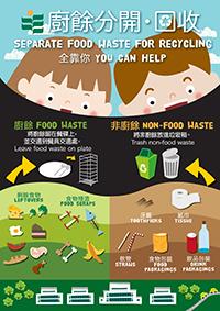 food waste recycling program