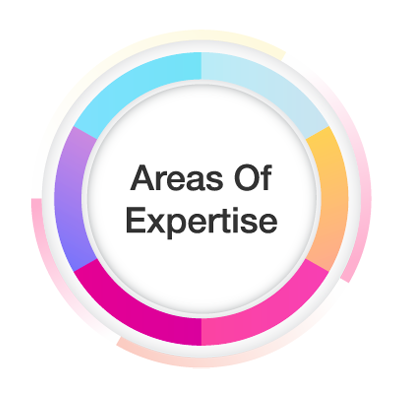 Areas Of Expertise