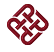 Hong Kong Polytechnic University