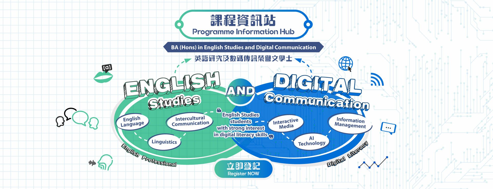 programmeinfohub2022