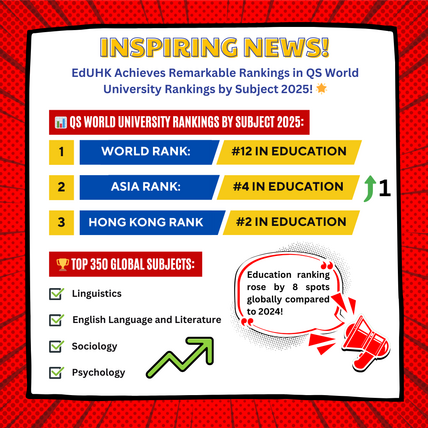 QS Ranking 2025