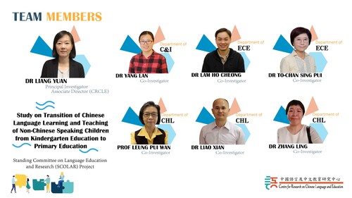 Team members of the "Study on Transition of Chinese Language Learning and Teaching of Non-Chinese Speaking Children from Kindergarten Education to Primary Education" project.