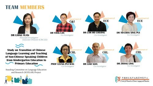 Team members of the "Study on Transition of Chinese Language Learning and Teaching of Non-Chinese Speaking Children from Kindergarten Education to Primary Education" project.