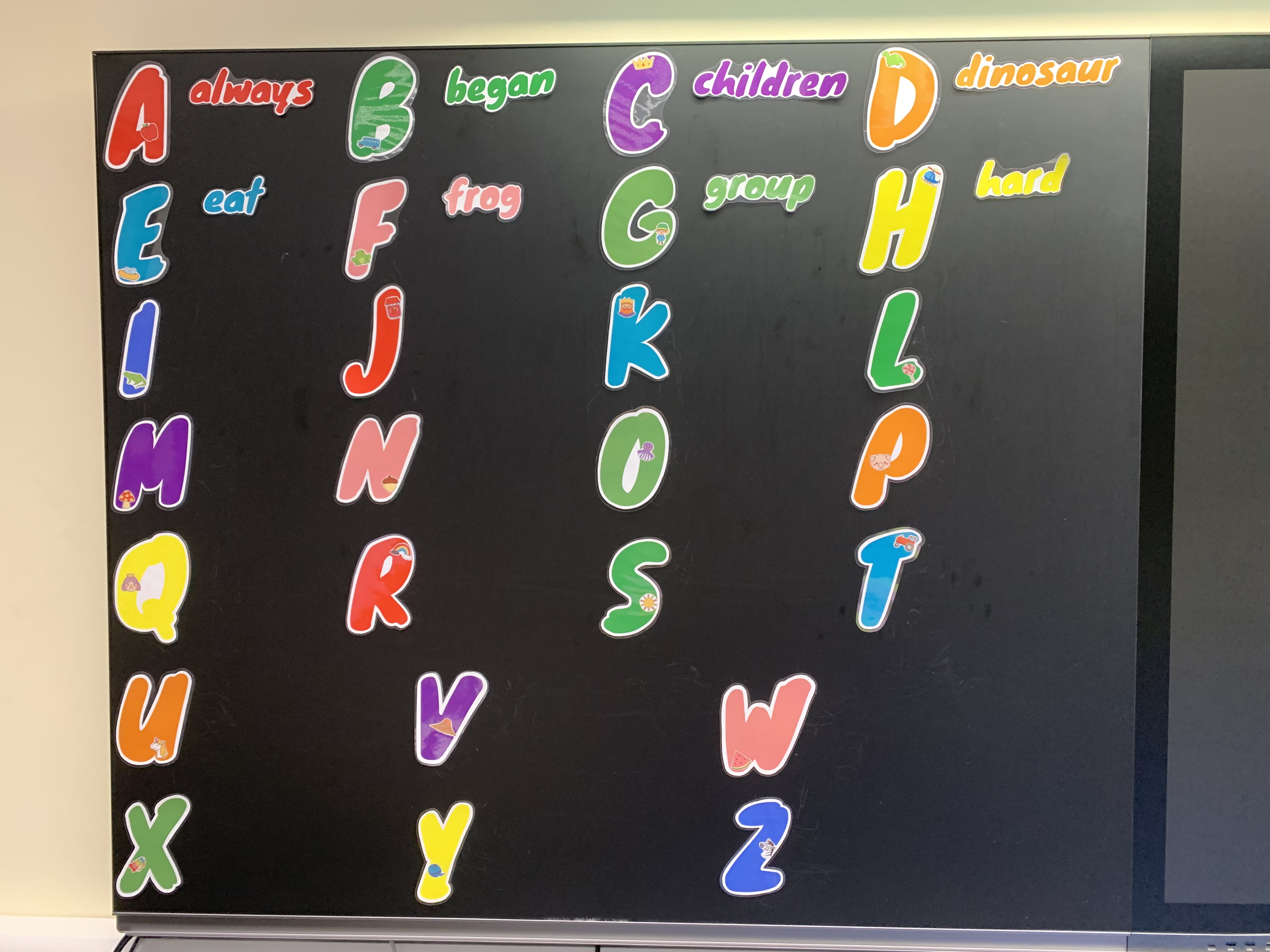 A word wall made for students’ consolidation of their word bank