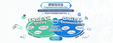 課程資訊站 - 英語研究及數碼傳訊榮譽文學士 縮圖