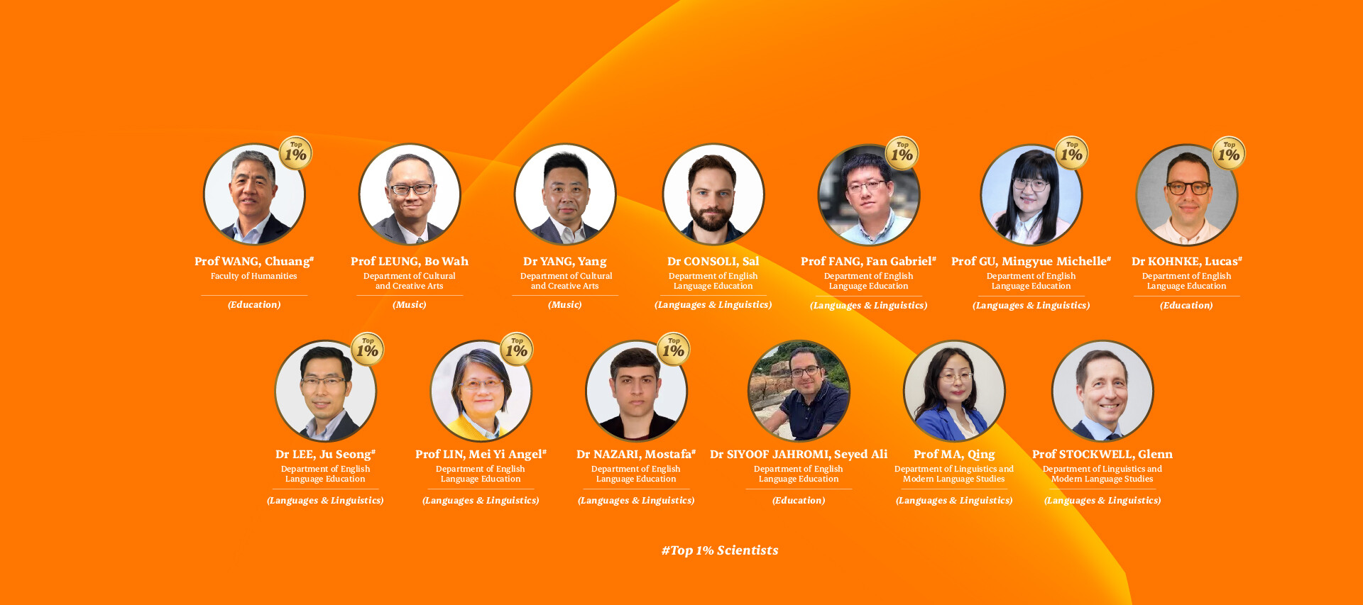Thirteen FHM Scholars Named World's Top 2% Scientists