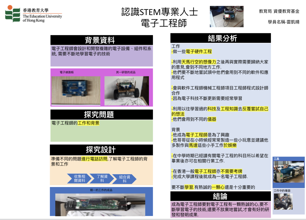 Centre for Environment and Sustainable Development - 探究議題：學生對STEM職業的興趣