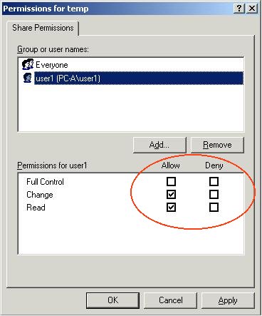 The image illustrate how to share files in Windows XP (Access Control List - ACL)