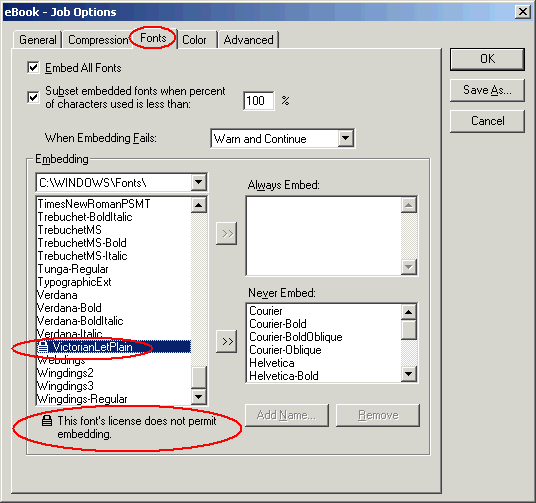 The image illustrate how to determine whether a TrueType font can be embedded