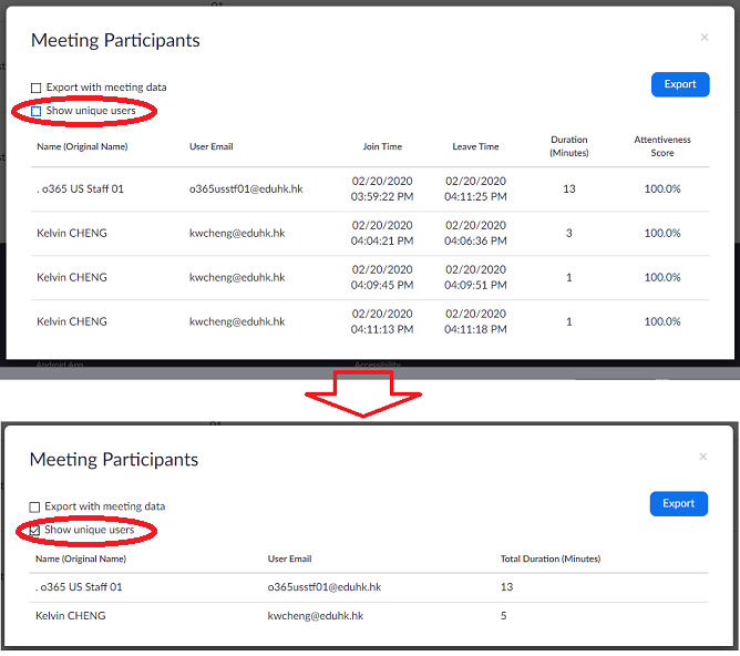 The image illustrate how to show unique users participant list