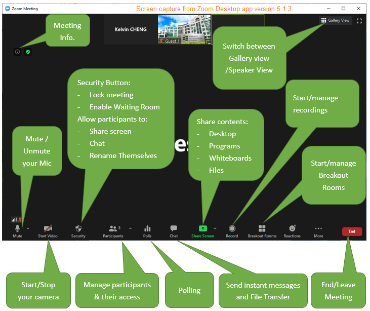 The image illustrate the meeting interface