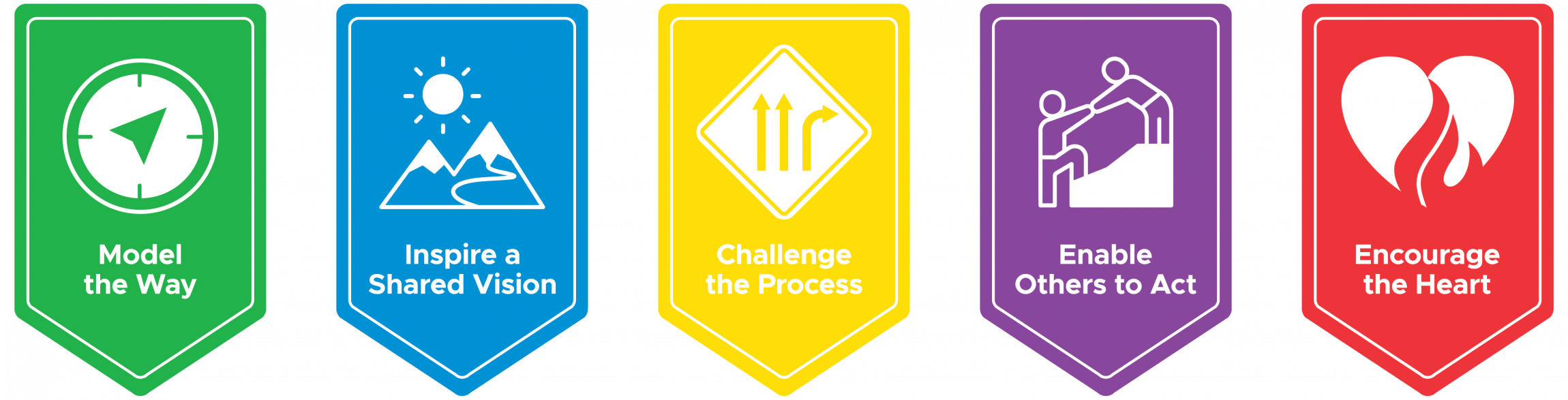 Self Photos / Files - The Leadership Challenge Five Practices - Badges - All